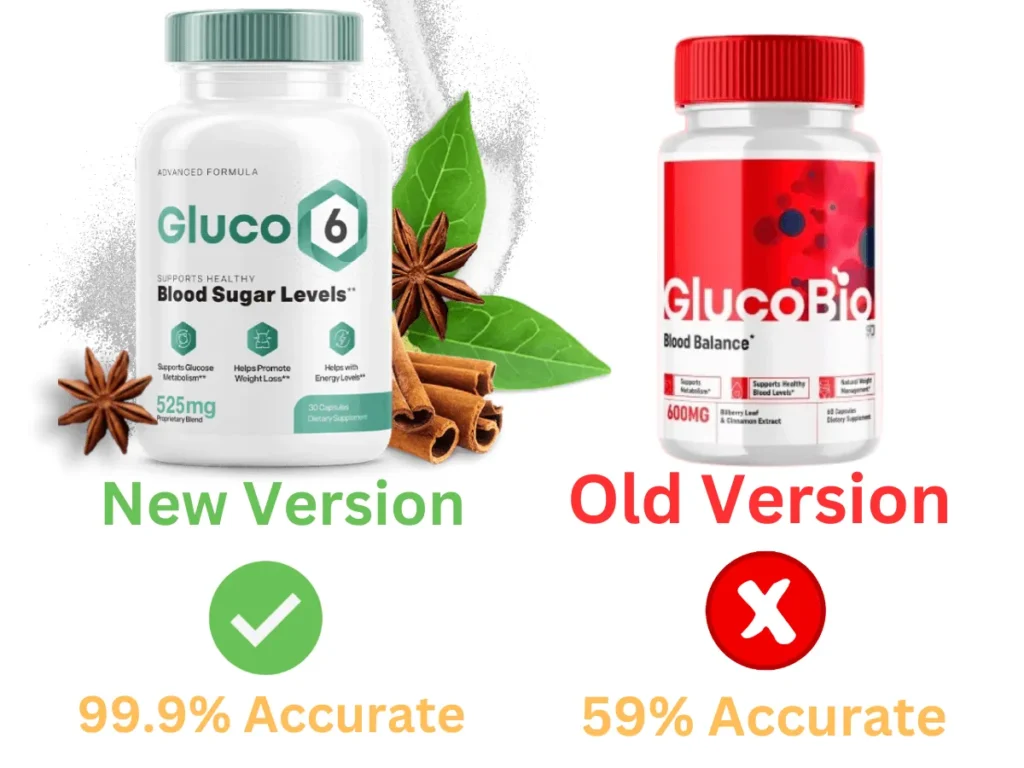 Gluco6